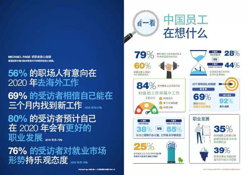 星巴克兼职14薪什么意思,星巴克十四薪什么时候发