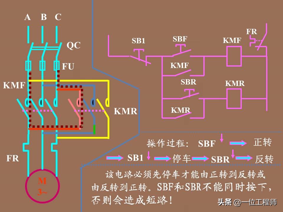 机电传动控制知识点,机电传动与控制技术接线