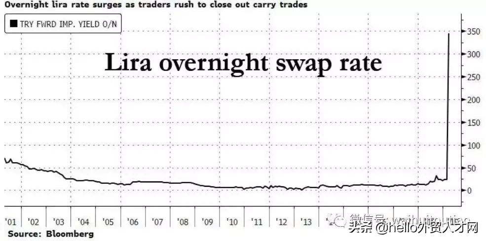 鍜屽ぇ槌勬墦鏋惰皝璧簡,涓庡浗闄呭法澶寸‖纰扮‖
