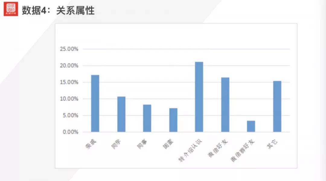 寰晢杩愯惀瀹炴垬,寰晢澶ф暟鎹拰鍒涙柊