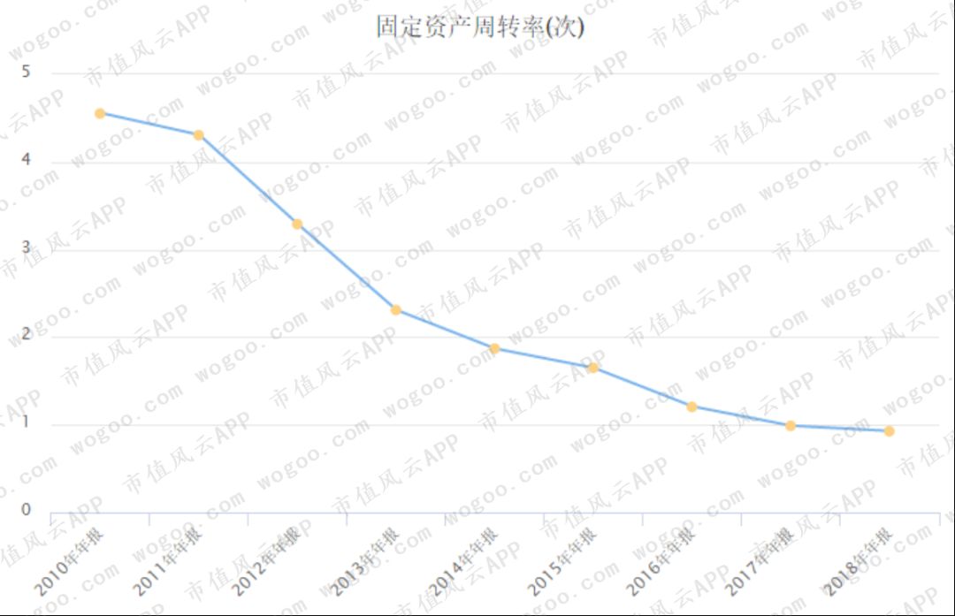 “风雨两甲子”张裕A：百二秦关终归楚，三千越甲可吞吴