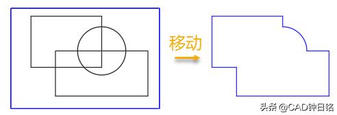 如何在cad中创建一个三维边界,cad怎样建立边界填充图案