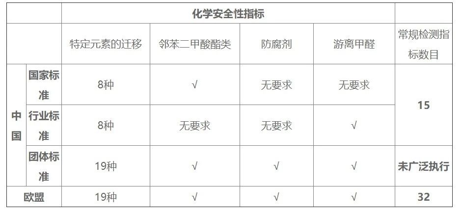 晨光彩泥评测,晨光轻粘土24色