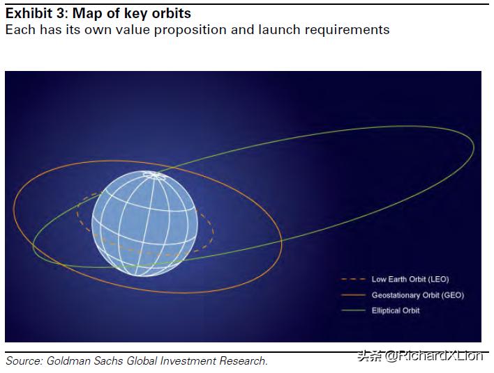 从太空上看中国经济发展,从宇宙诞生到21世纪