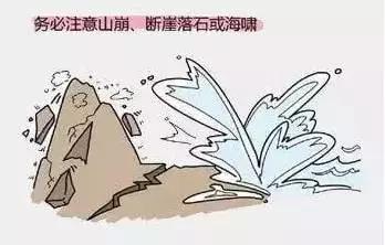 地震来了我们该怎么保命,地震来了紧急自救手册