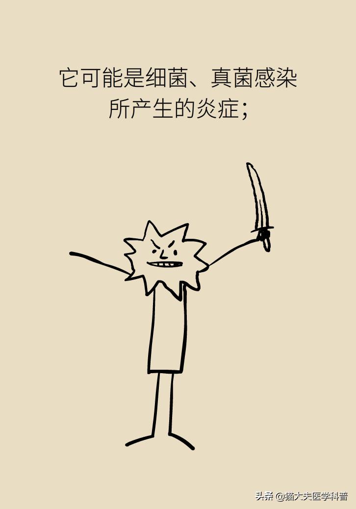 结节囊肿息肉的区别,结节增生囊肿息肉哪种癌前病变