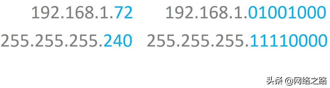 如何根据多主机划分ip子网,怎么把一个ip地址划分成4个子网