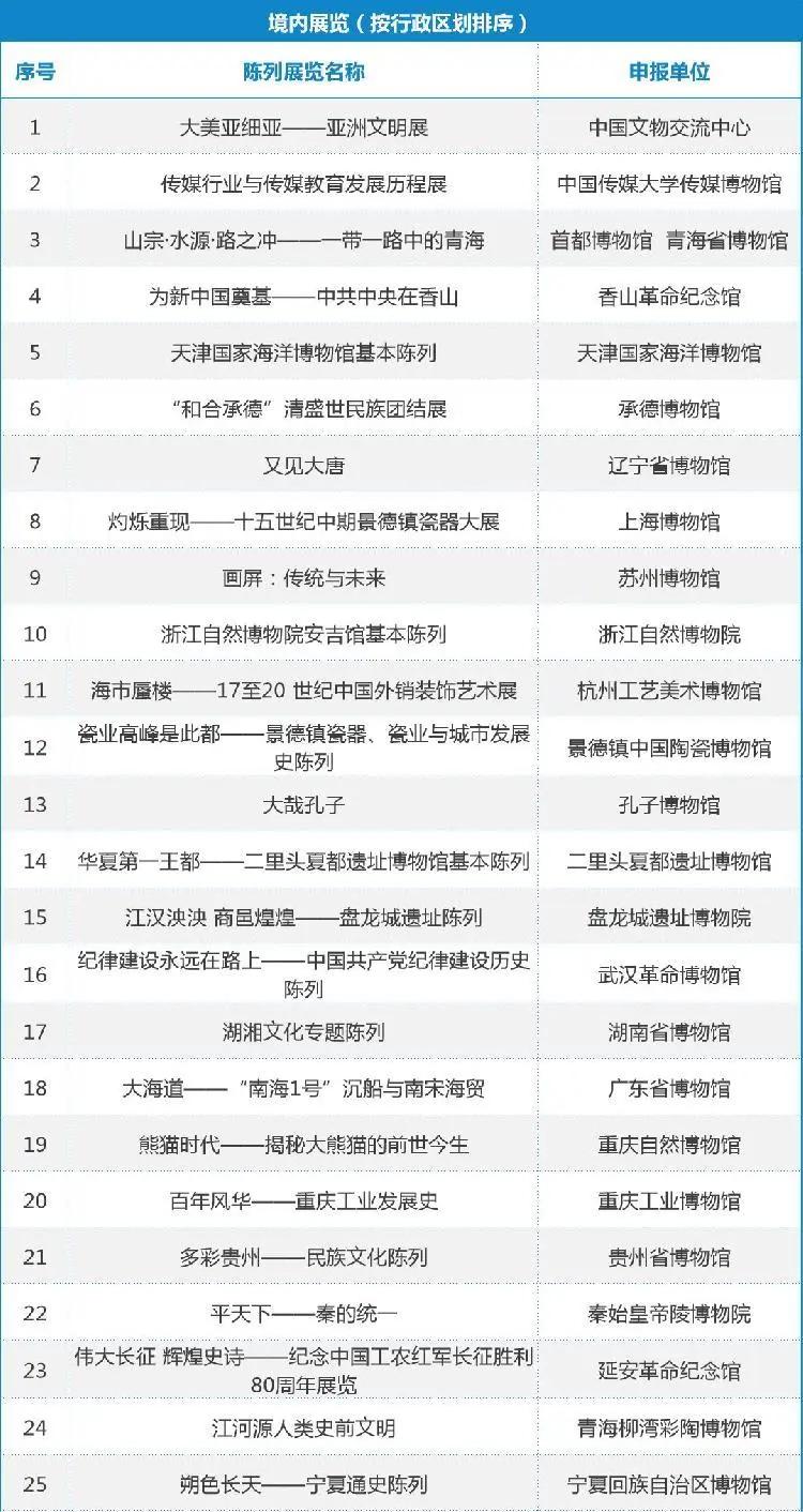 戴珍珠耳环的少女展出,戴珍珠耳环的少女隐藏的秘密