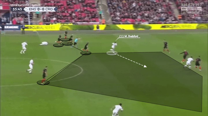 英格兰vs克罗地亚进球预测,英格兰vs克罗地亚的进攻方式