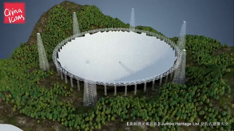 世界最大的单口径球面射电望远镜,最大单口径射电望远镜