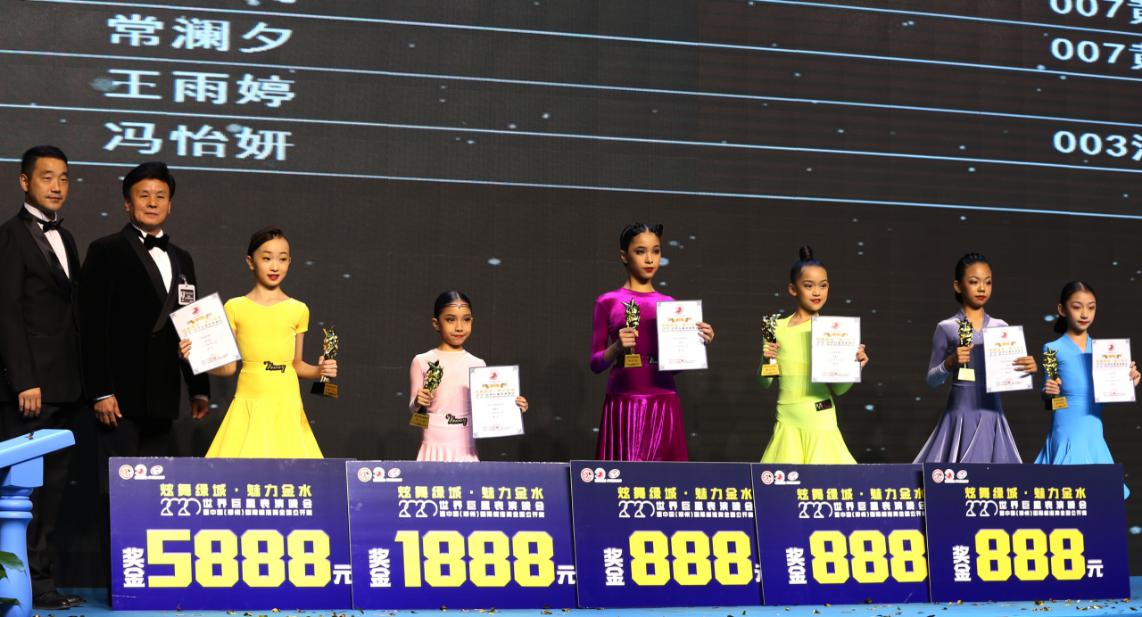 郑州国际标准舞锦标赛,2020年郑州第六届国际标准舞