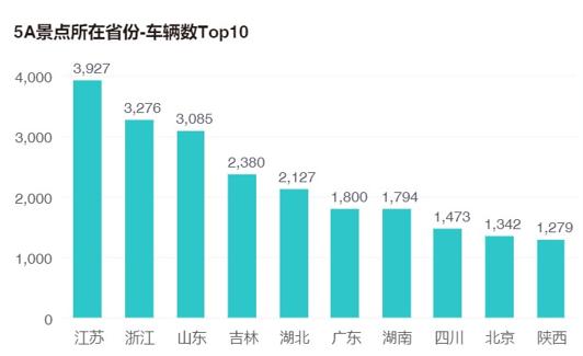 亚美科技与聪颖交通,亚美科技大数据怎么样