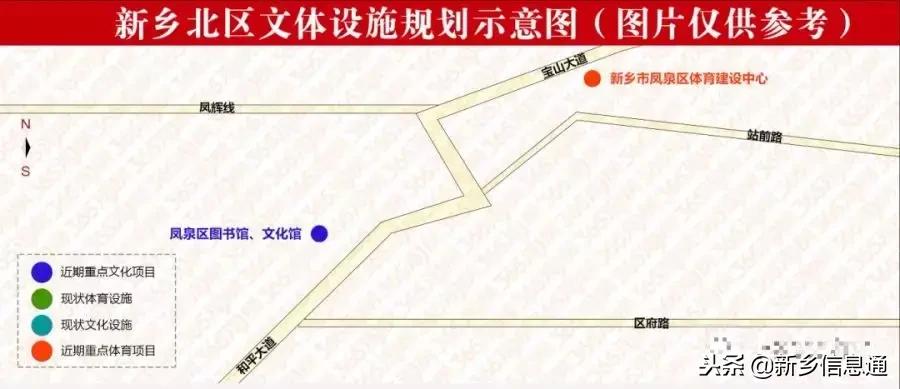 新乡重点规划改造出炉，涉及整个新乡！