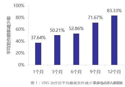 婴儿痉挛症治愈成功,婴儿痉挛症怎么读