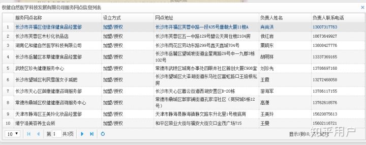 丁香医生百科全书,丁香医生科普一览表