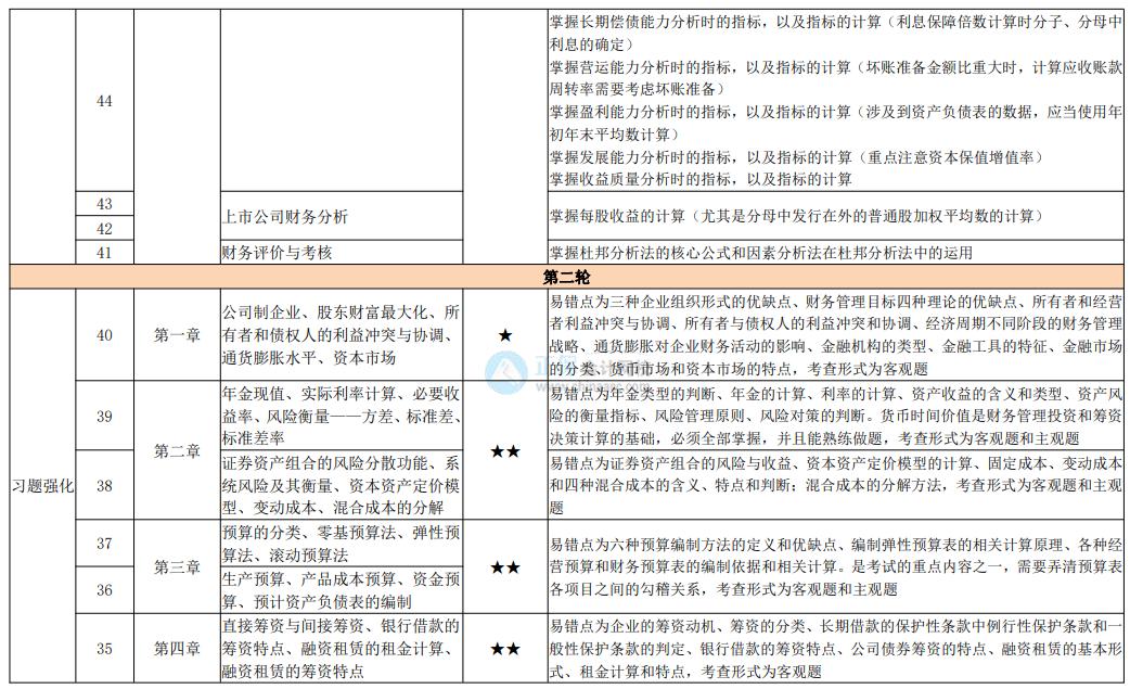 达江老师的励志人生,达江老师一建经济2024