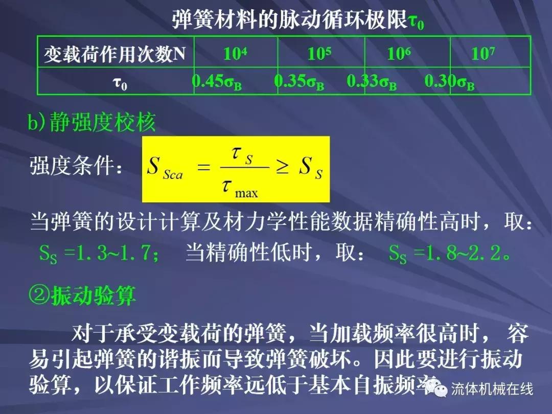 弹簧设计关注事项图片,弹簧设计计算实例