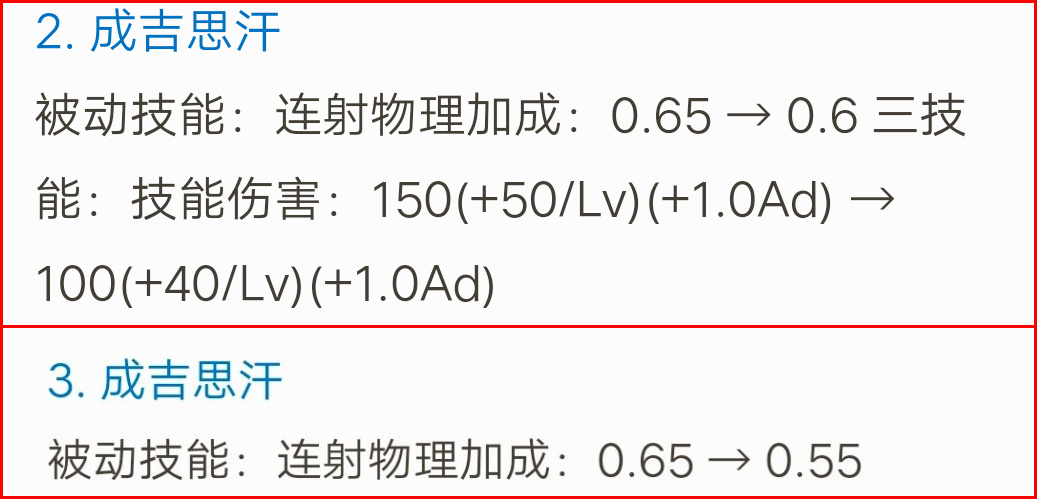 王者荣耀：别等削弱来袭，才知他是上分利器
