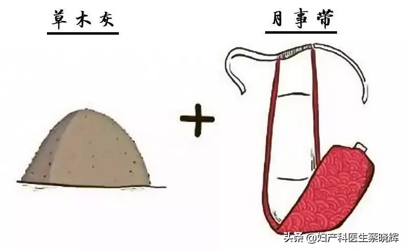 妇科医生关注卫生,妇科常见病的调护技术方法