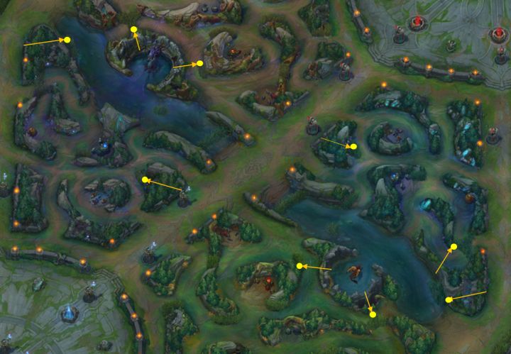 辅助站位和打法高端局lol,新手学lol下棋入门