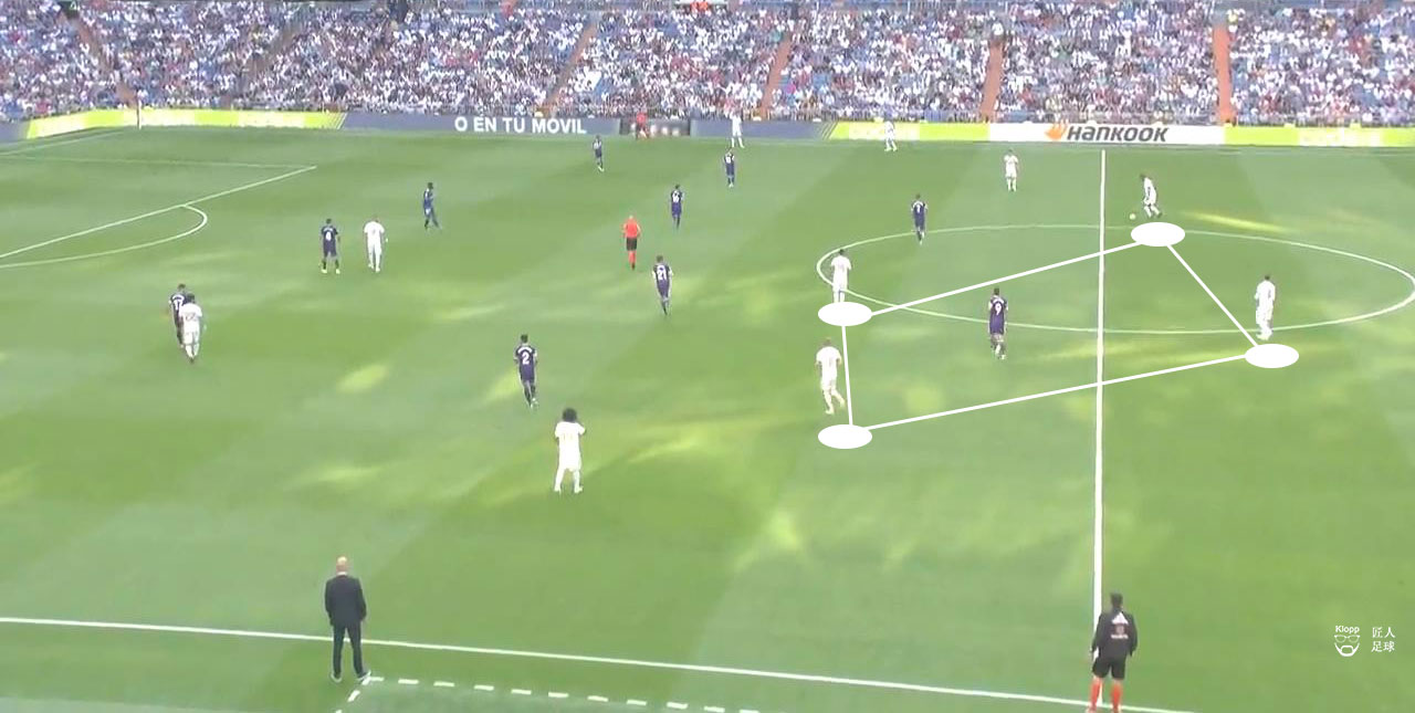 齐达内防守反击战术,齐达内制定尤文战术