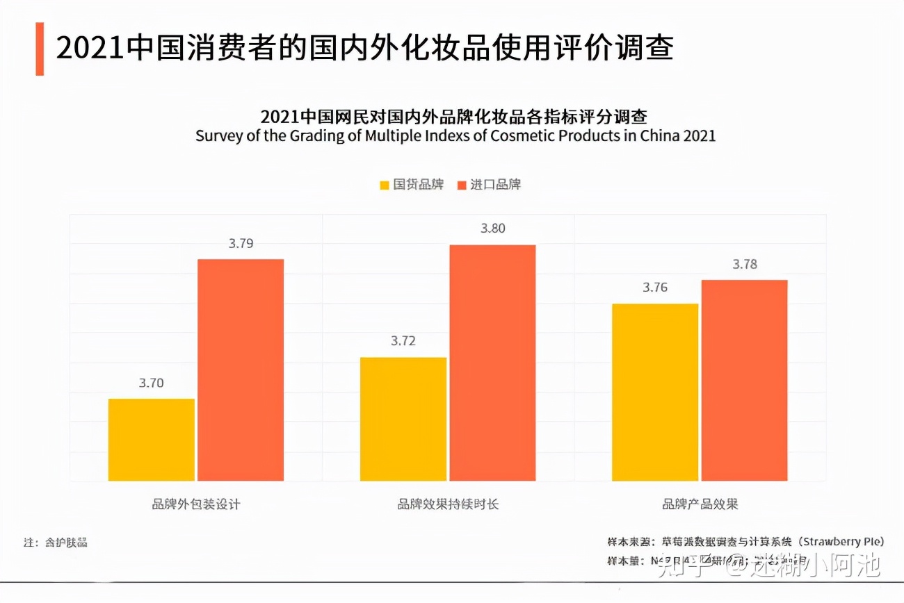 百美进口零食供应链,进口美妆供应链平台