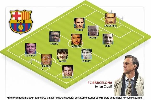 梦开始的地方1978,梦开始的地方1987年