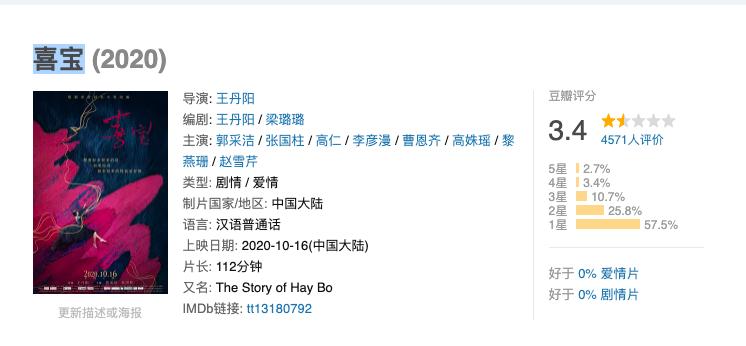 喜宝评分走低,喜宝评分最低多少