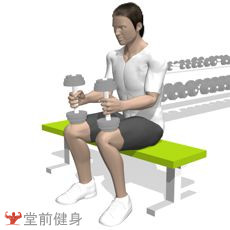 一周4练健身计划,初级哑铃锻炼一周训练计划