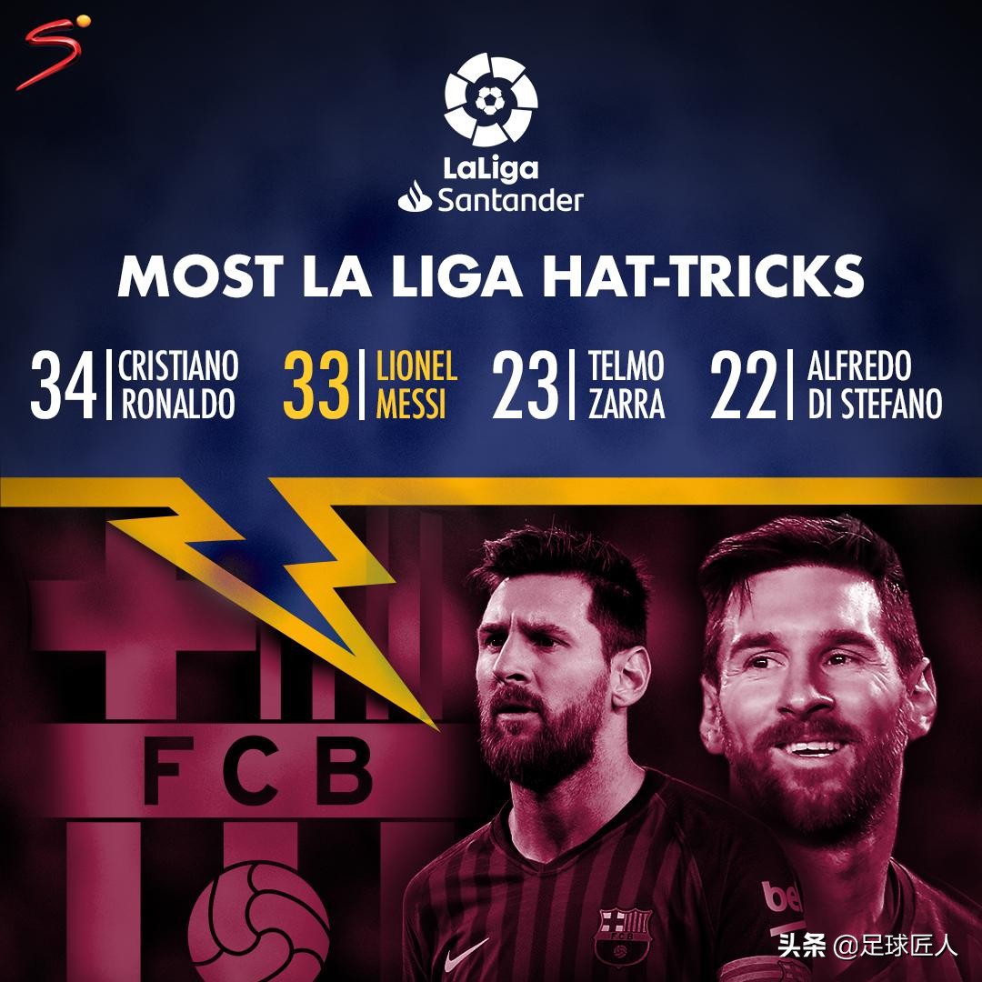 梅西现身篮球场,梅西现身巴萨青训