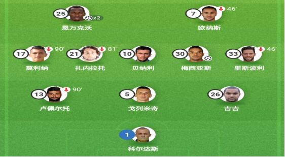 伊布梅开二度米兰4:0克罗托内,恩万科沃射门集锦