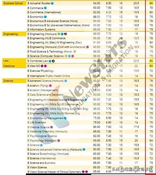 疫情过后成绩怎么办,疫情期间开不出成绩单