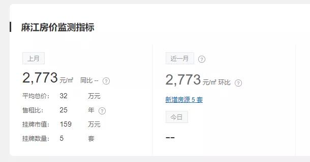 2019年黔东南各县房价 (黔东南15个县房价)
