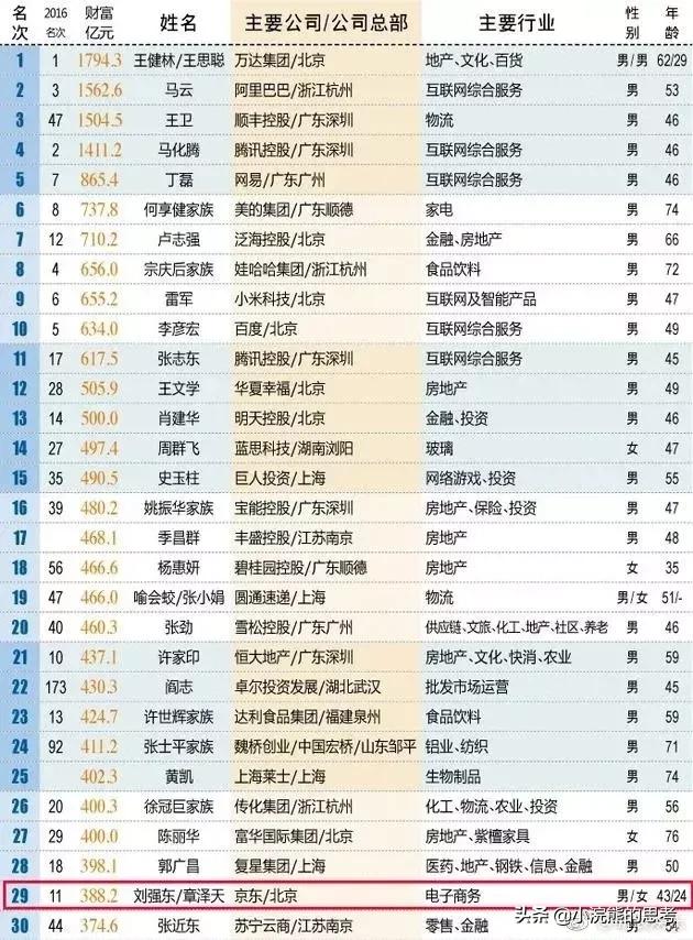 奶茶妹妹章泽天的幸福,奶茶妹妹章泽天爱情