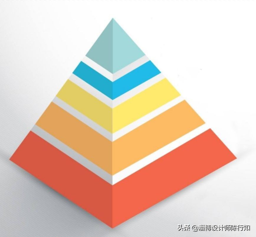 水性漆和油性漆的区别模型,水性漆和油性漆肉眼能看出来吗