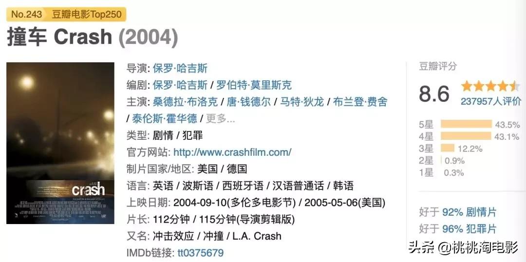 寄生虫为什么拿下奥斯卡最佳影片,奥斯卡最佳影片寄生虫的反转好戏