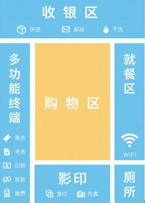 日本便利店简直方便到“变态”，难怪日本人都离不开它
