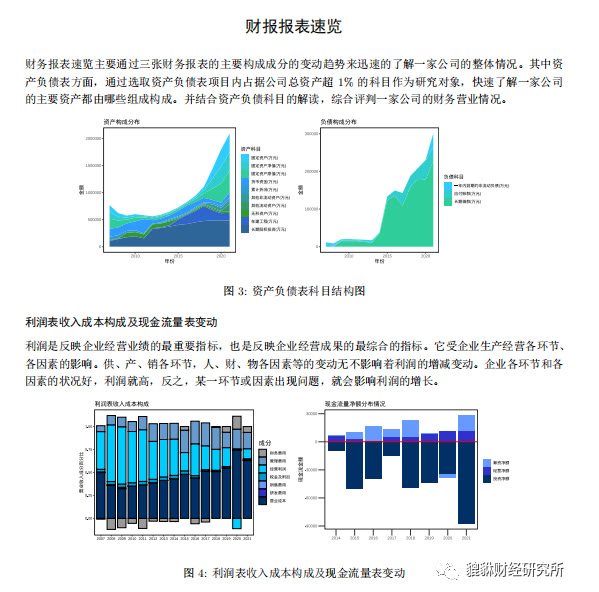 000088盐田港股票最新消息,000088盐田港股票行情近期走势预测