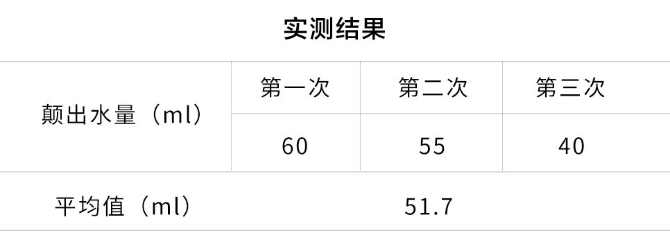 大溜背造型车长4米9,最帅的溜背造型轿车