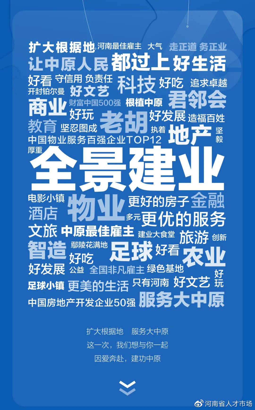 建业地产招聘最新信息,建业项目部招聘最新招聘信息