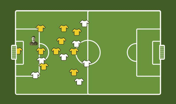 河马足球解说巴西对德国,河马意甲最新战术板