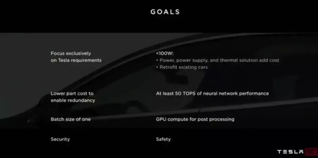 特斯拉自动驾驶芯片,tesla芯片架构