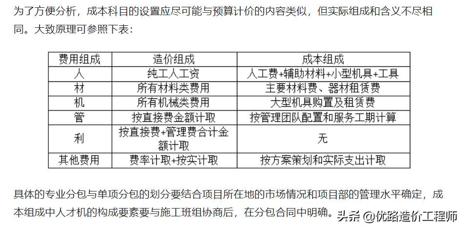 造价小白多久才能做前期成本测算,成本测算入门教程造价