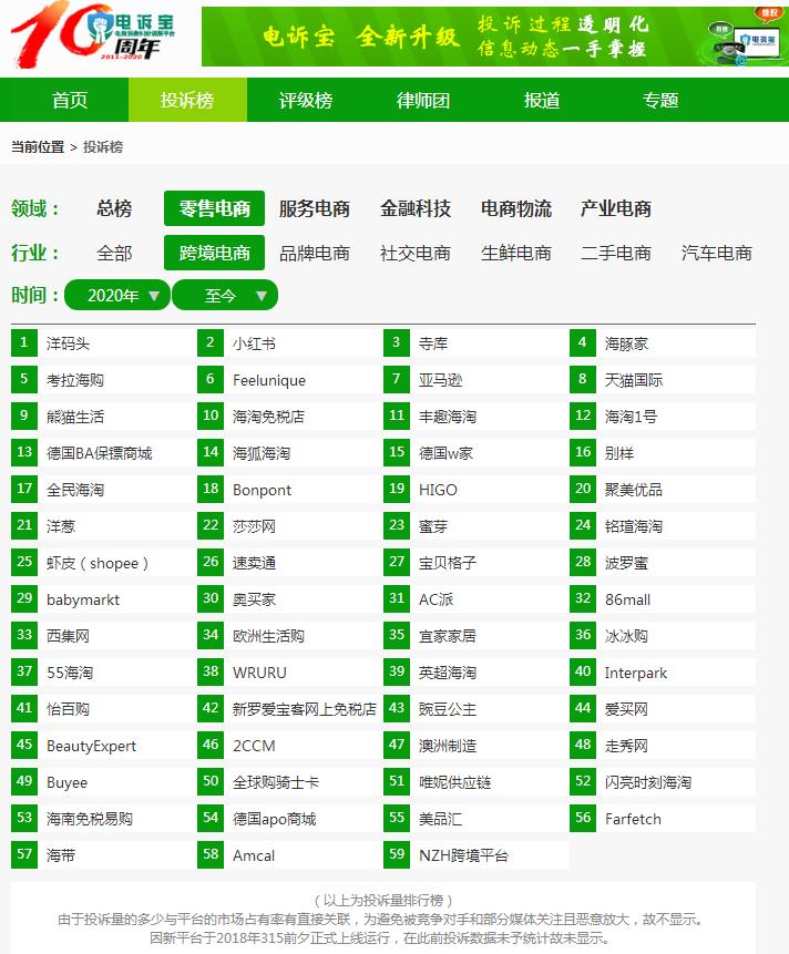 “55海淘”网购商品返利时限长客服拖延售后难