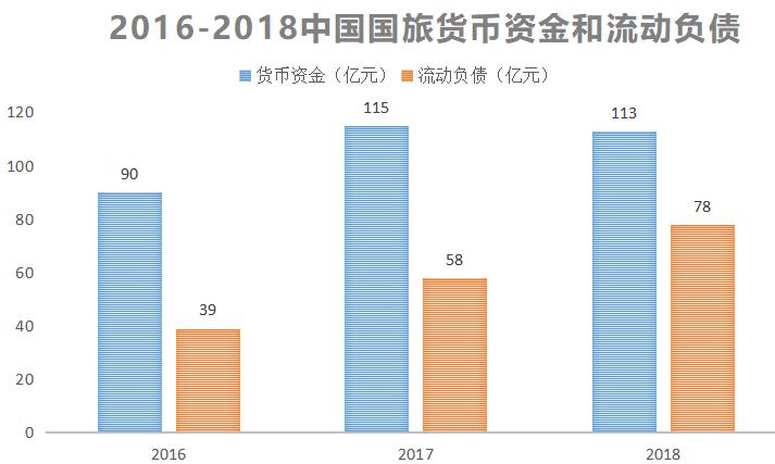 海南免税店船票可以买吗,海南买船票可以去免税店吗