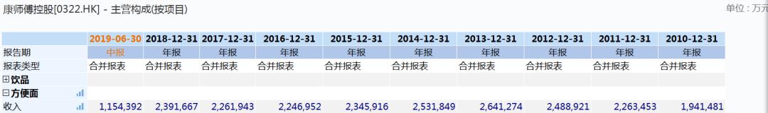 台湾首富郭台铭,台湾首富郭台铭身价多少亿
