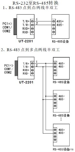关于rs485的书,rs485的概念