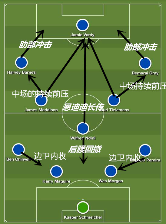 深度｜瓦尔迪：碳纤维厂工人的非凡逆袭，壮心不已的千里神驹