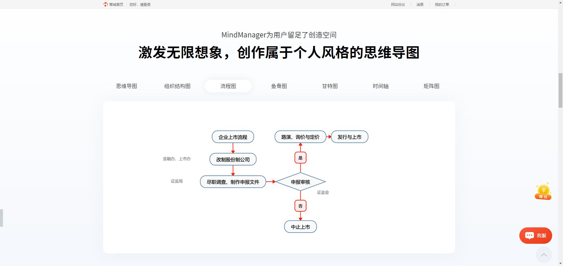 手机电脑同步app,电脑7款软件是值得推荐的