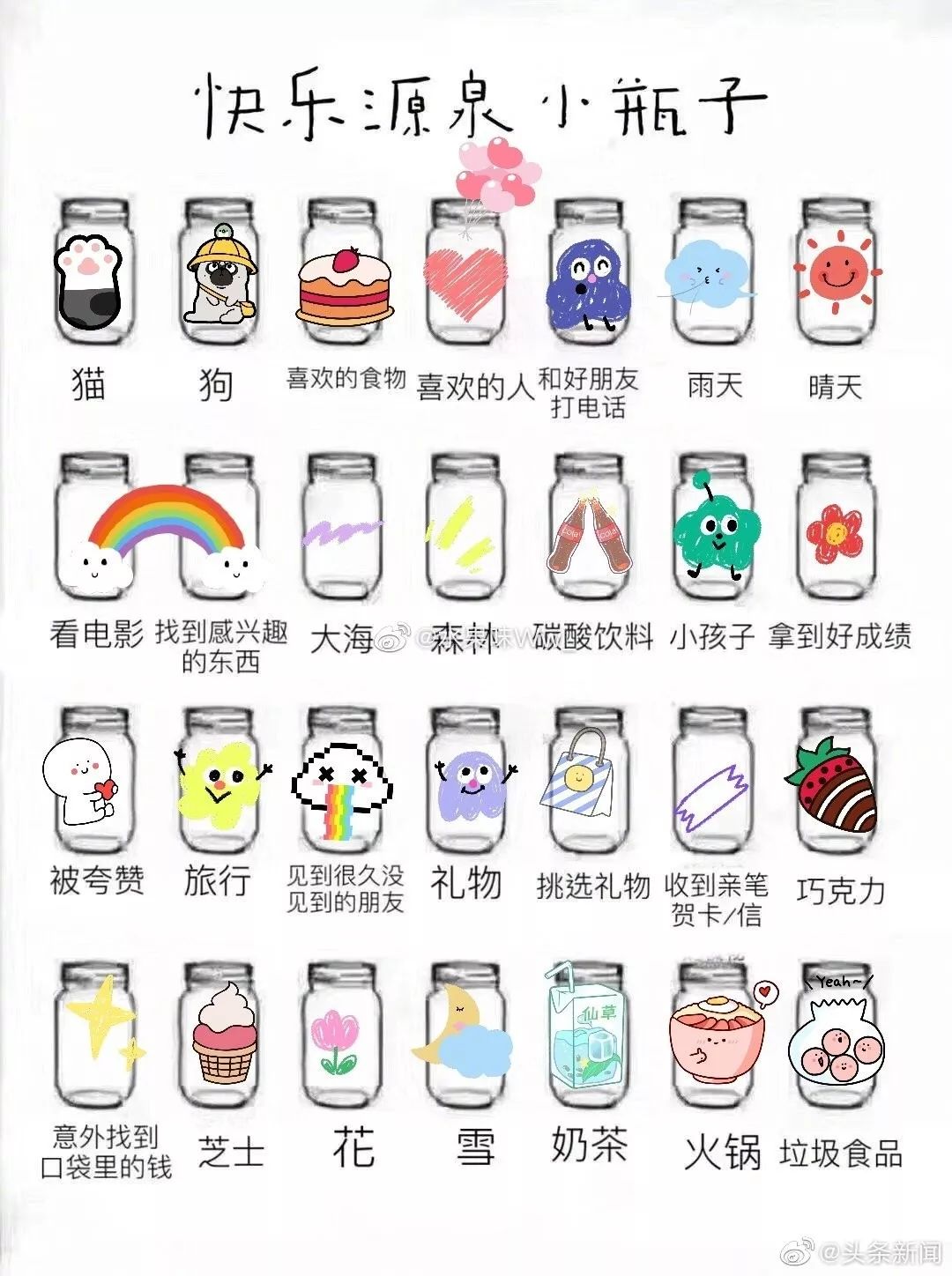 超火的小瓶子涂鸦原图,涂鸦小瓶子颜值原图